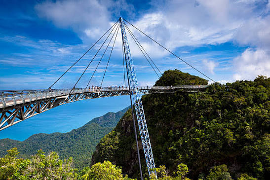 Curved pedestrian sky bridge suspended above the rainforest with mountain and sea views in Langkawi, Kedah, Malaysia